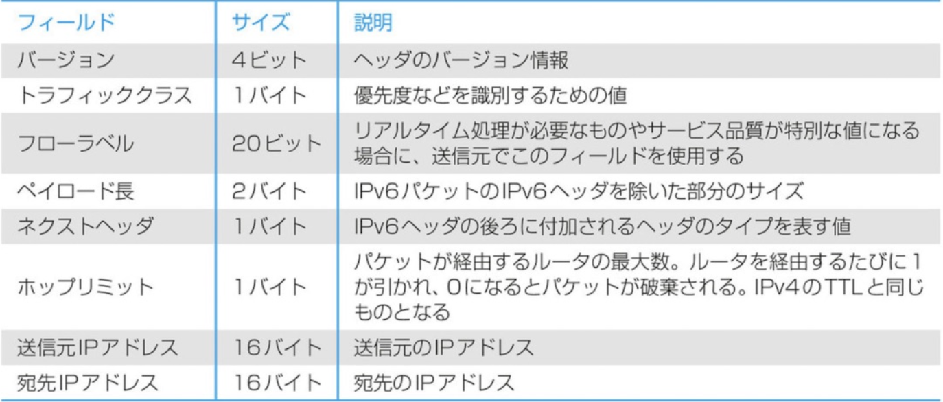 スクリーンショット 2025-09-27 23.40.38.png