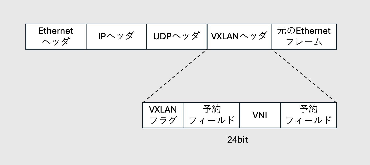 スクリーンショット 2025-10-05 22.34.18.png