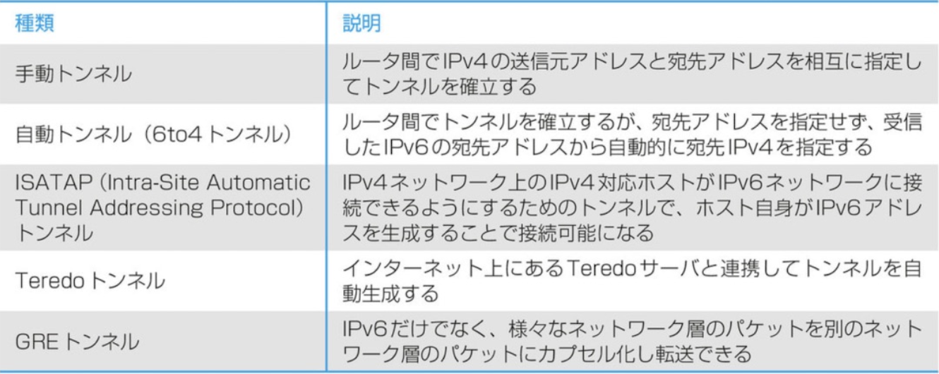 スクリーンショット 2025-09-28 2.26.59.png