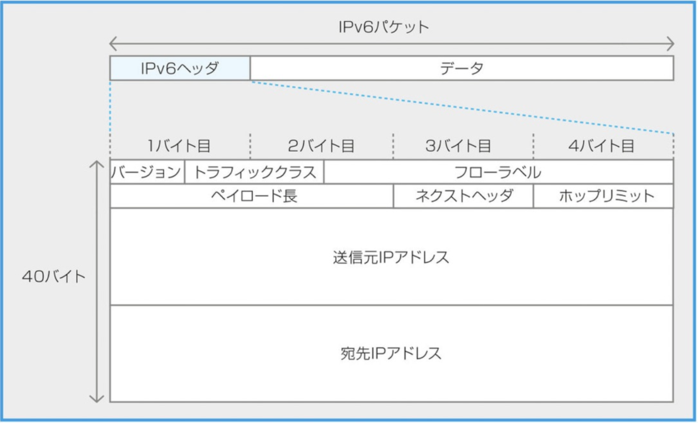 スクリーンショット 2025-09-27 23.15.52.png