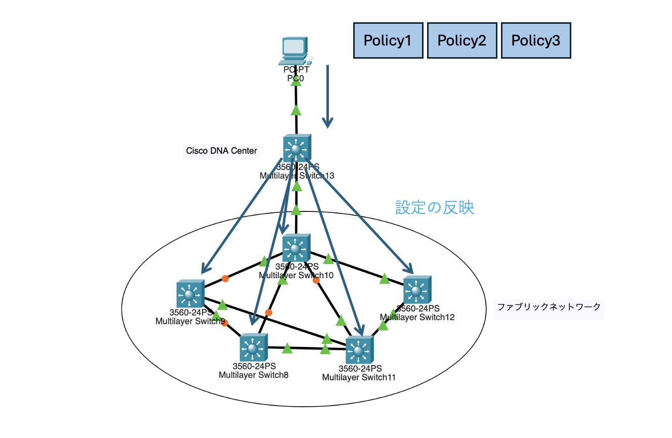 スクリーンショット 2025-10-06 3.51.23.png