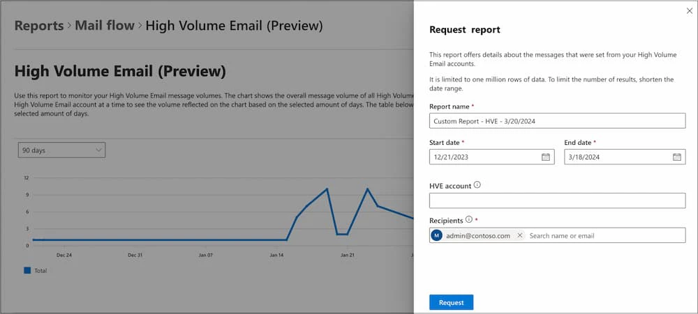 usage-report new.jpg