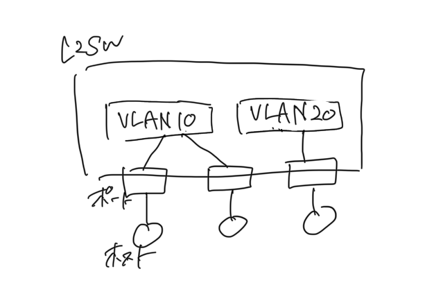 スクリーンショット 2025-07-28 8.47.55.png