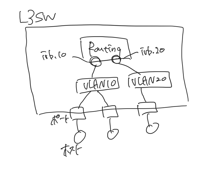 スクリーンショット 2025-07-28 8.52.25.png