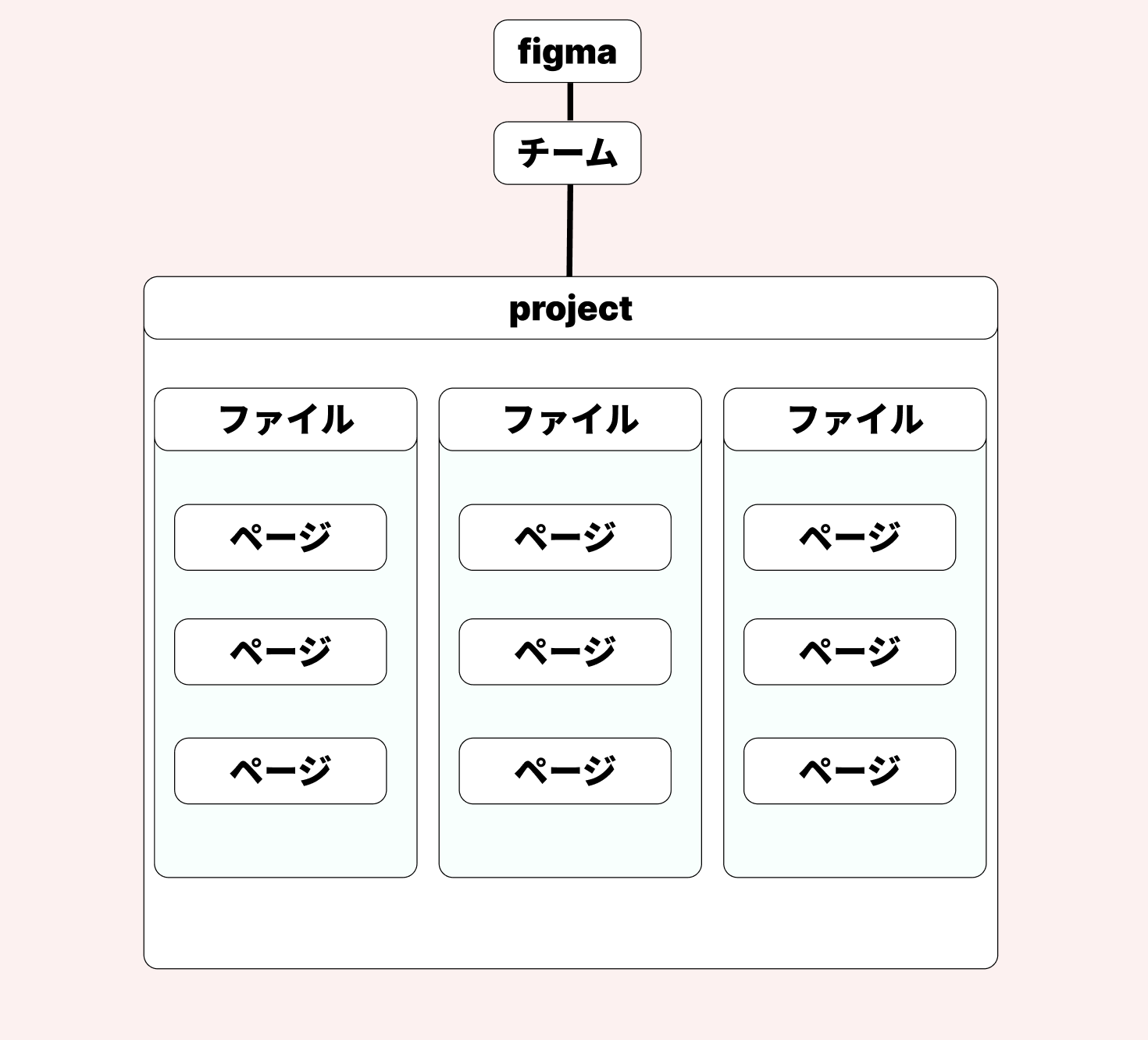 スクリーンショット 2025-11-03 20.14.29.png