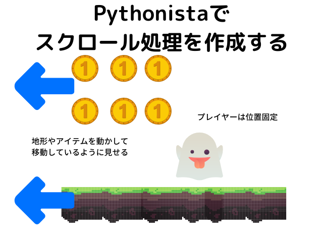 Pythonista_scroll.png