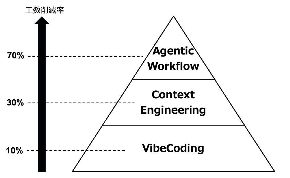 スクリーンショット 2025-11-14 18.39.28.png
