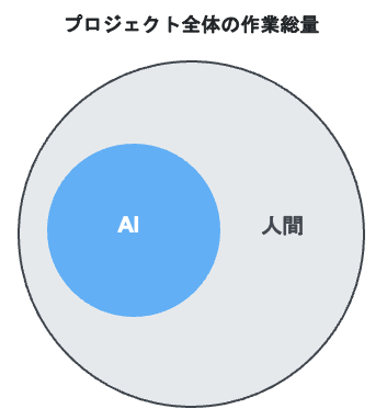 スクリーンショット 2025-11-25 17.47.32.png