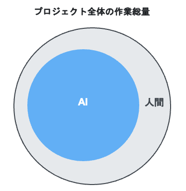スクリーンショット 2025-11-25 17.48.20.png