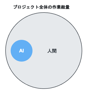 スクリーンショット 2025-11-25 17.47.05.png