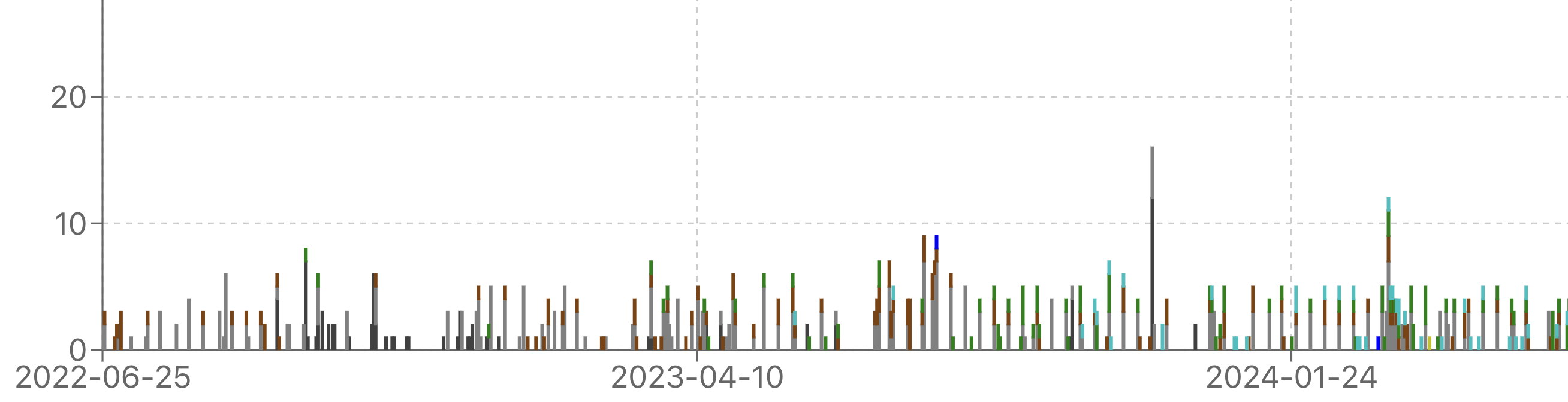 スクリーンショット 2025-07-29 23.24.23.png