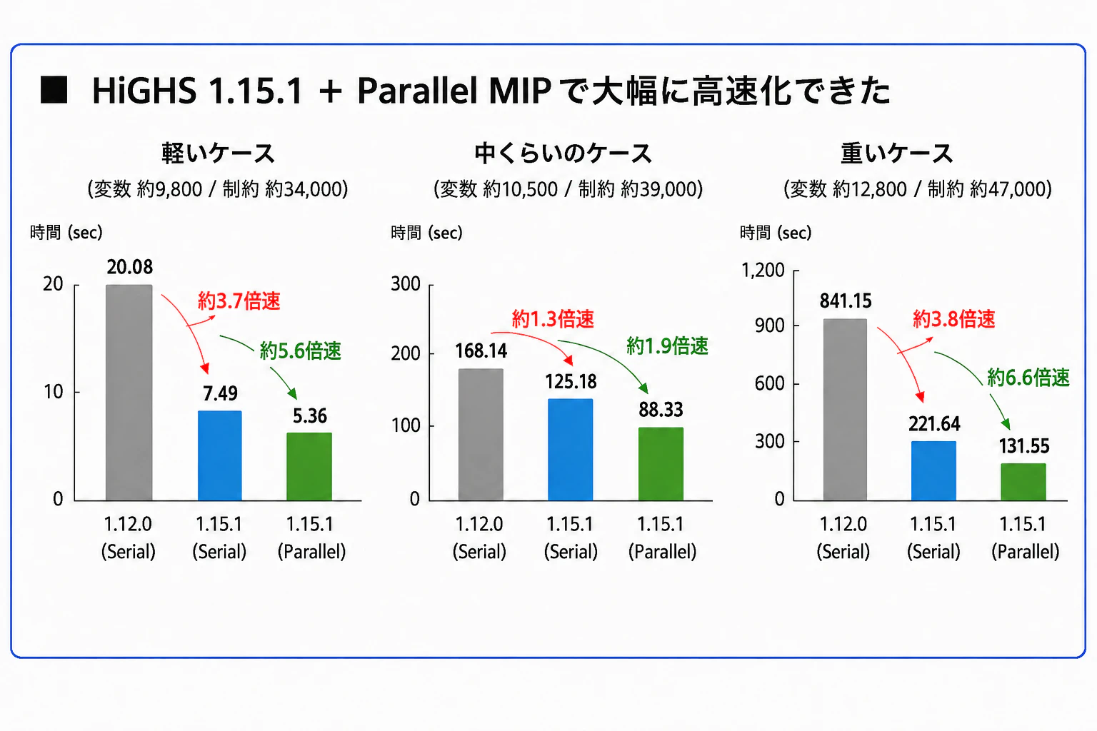 mip.png
