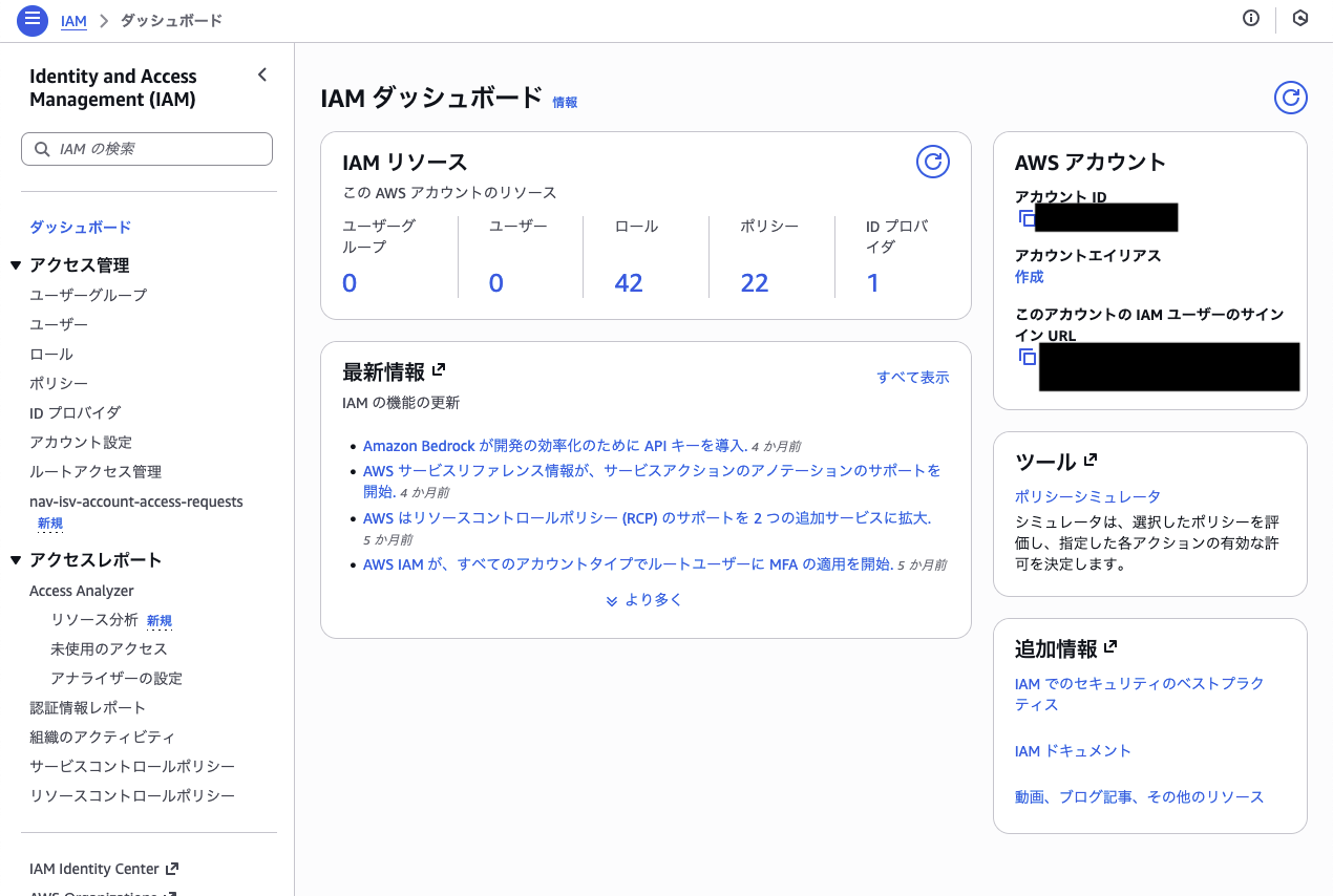 IAMコンソール画面