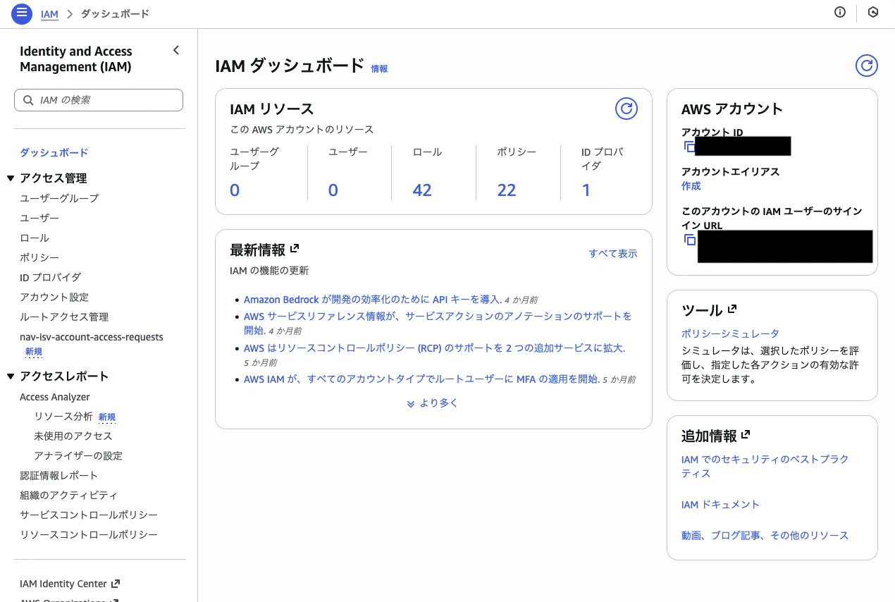 IAMコンソール画面