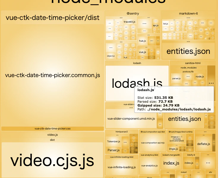lodash前.png