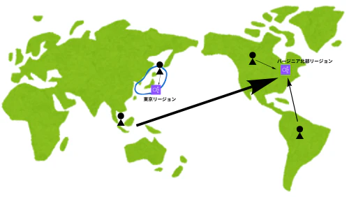 東京リージョン.png