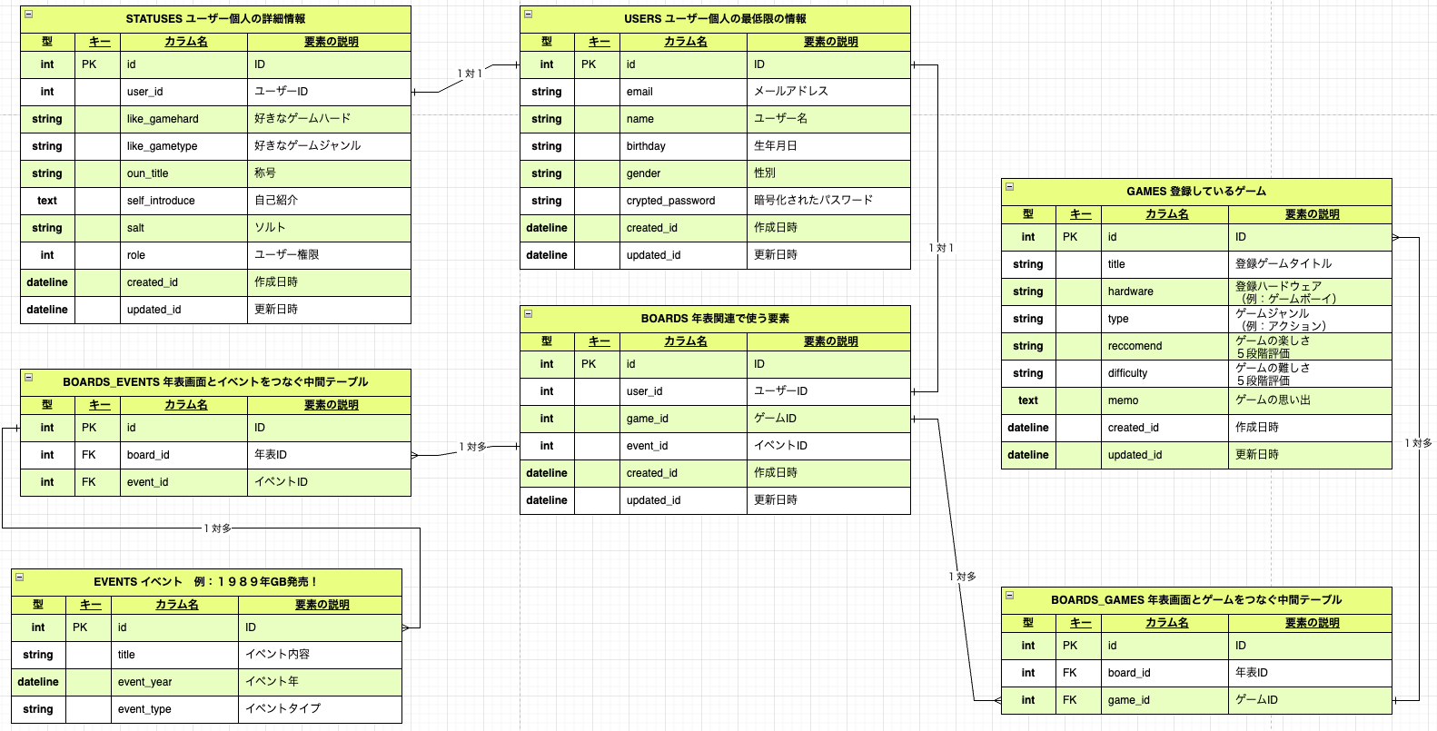 スクリーンショット 2026-01-09 7.47.48.png