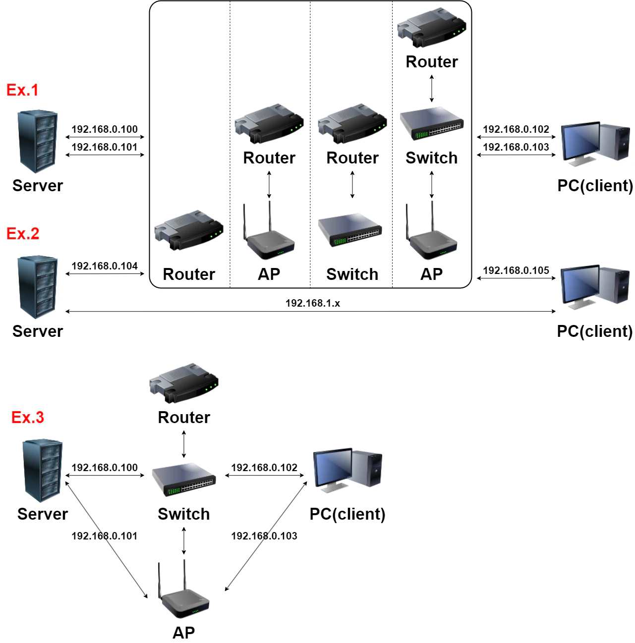 Network-topology-diagram.png