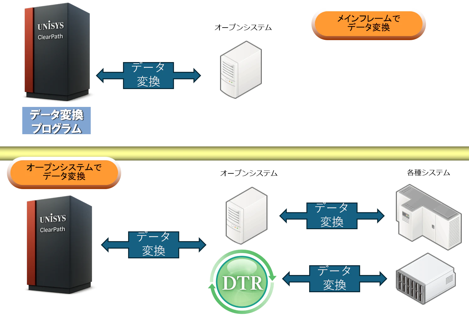 dtr_hub2.png