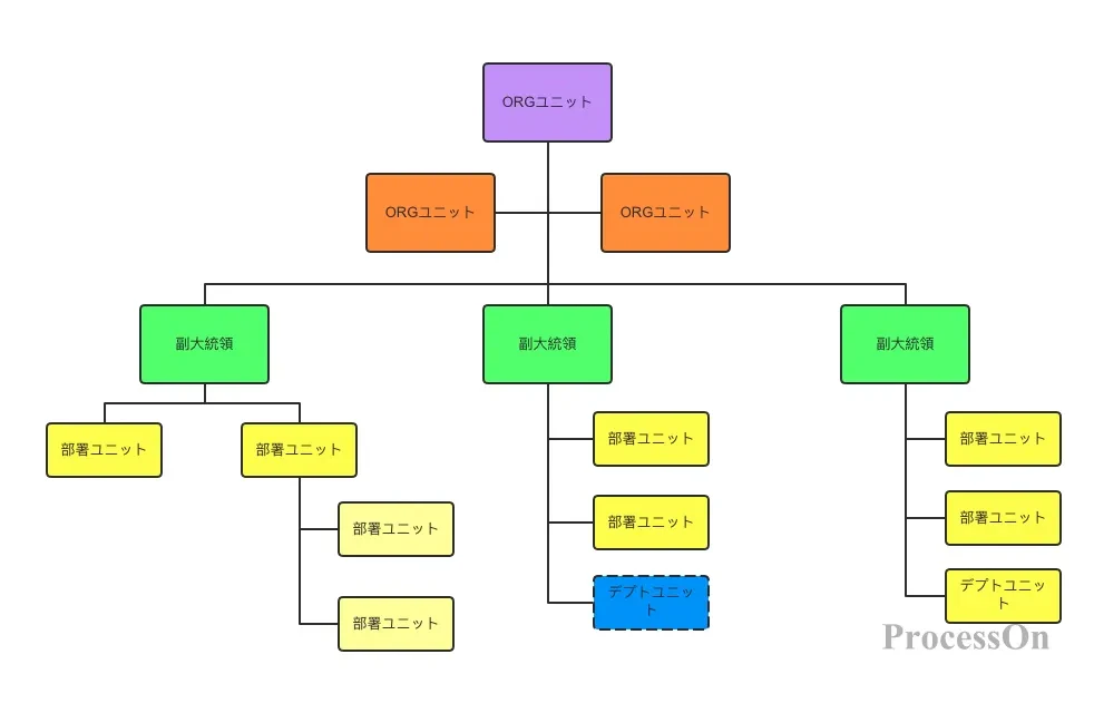 66f11eee5630140c0458a379.png