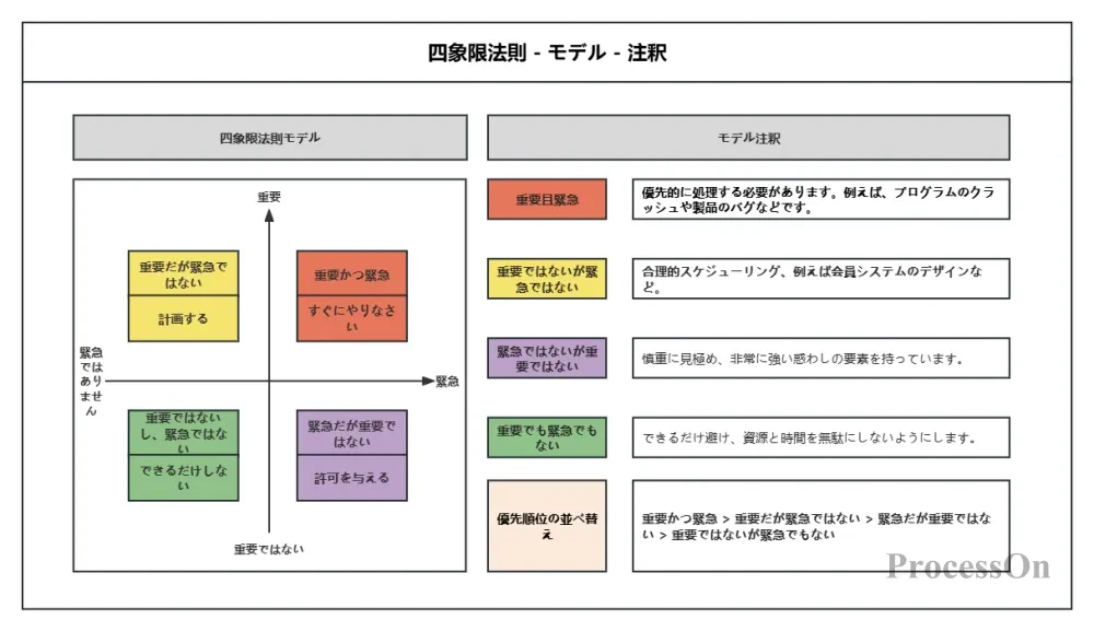 67e3a50e1ff28d0c603d4da5.png