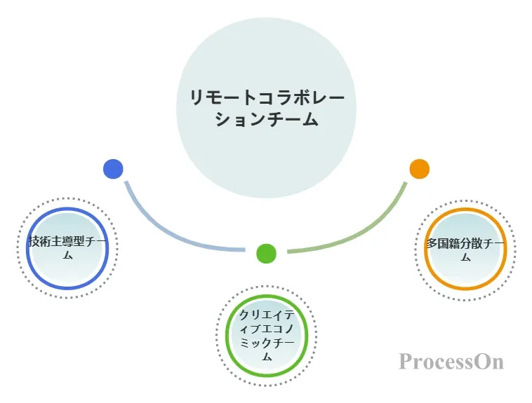 67e3a5081ff28d0c603d4da3.png