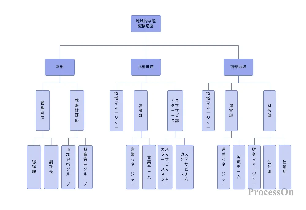 66f11f3c5630140c0458a385.png
