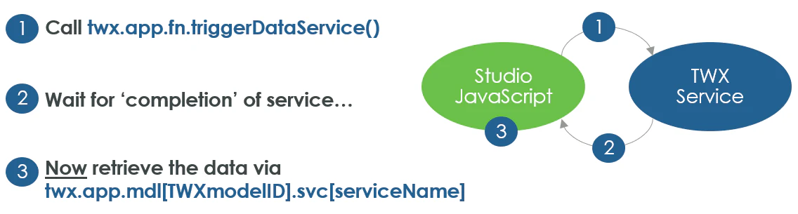 vuforia_js_service.PNG