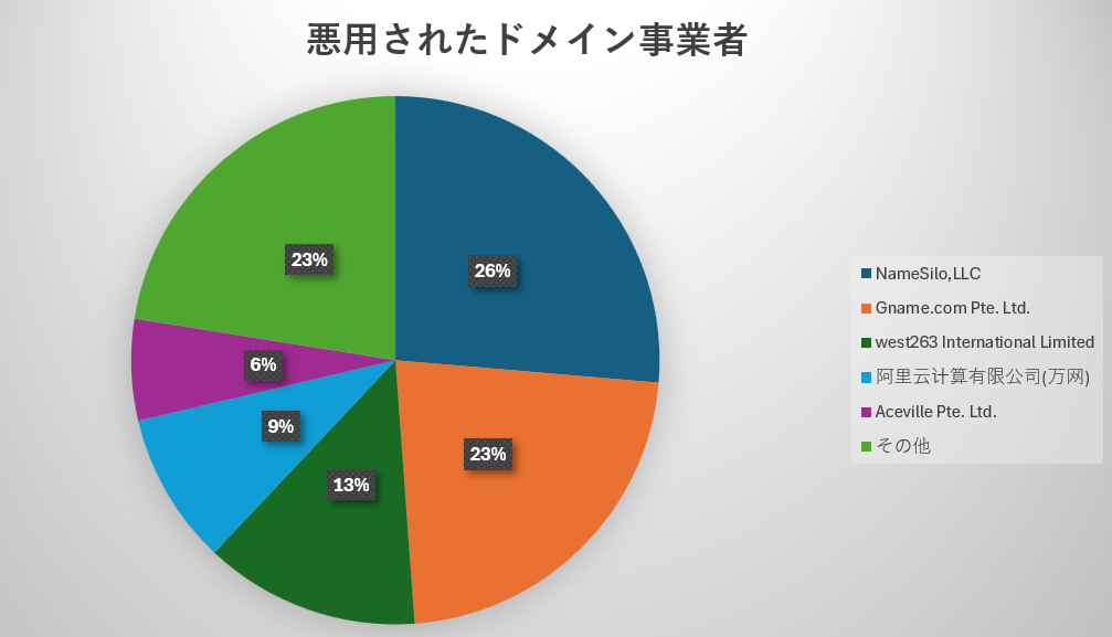 スクリーンショット 2026-01-08 102225.png