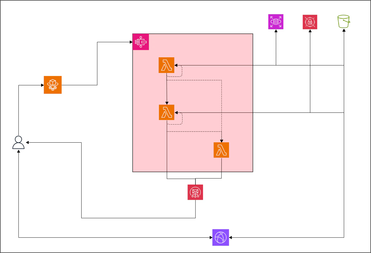 【資料用】記事用_構成図2.png