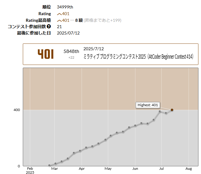 スクリーンショット 2025-07-12 231503.png