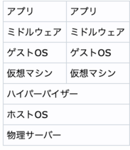 スクリーンショット 2021-06-25 10.53.36.png