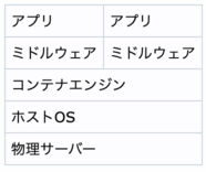 スクリーンショット 2021-06-25 10.54.49.png