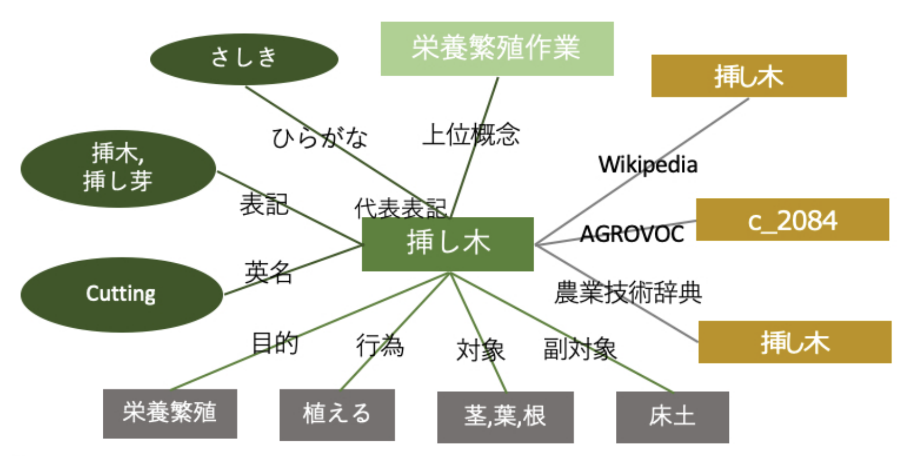 スクリーンショット 2025-11-23 午後4.28.33.png