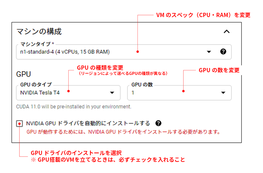 VMのマシン構成とGPUの設定