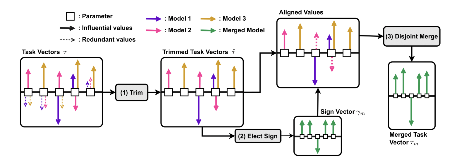 Screenshot 2025-08-24 at 7.36.55 PM.png