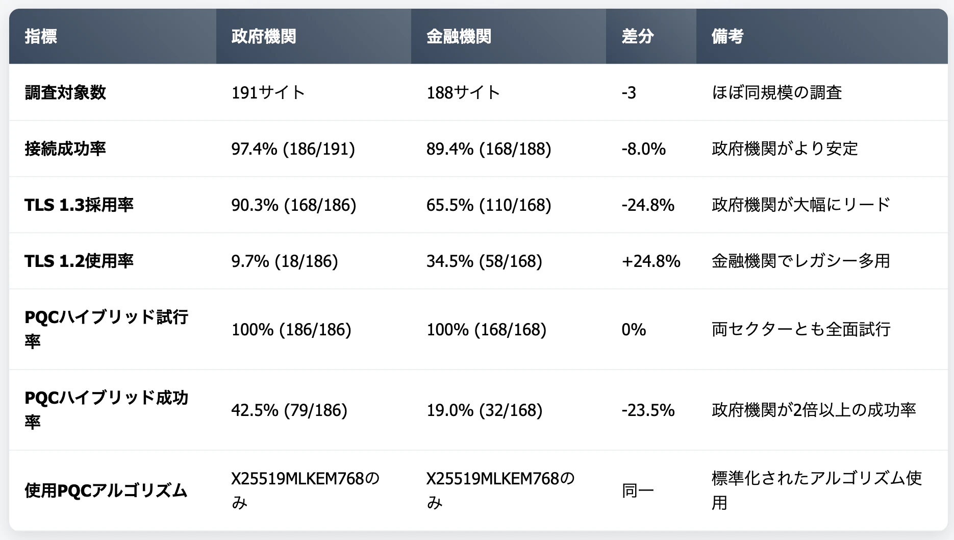 スクリーンショット 2025-09-03 20.31.25.png