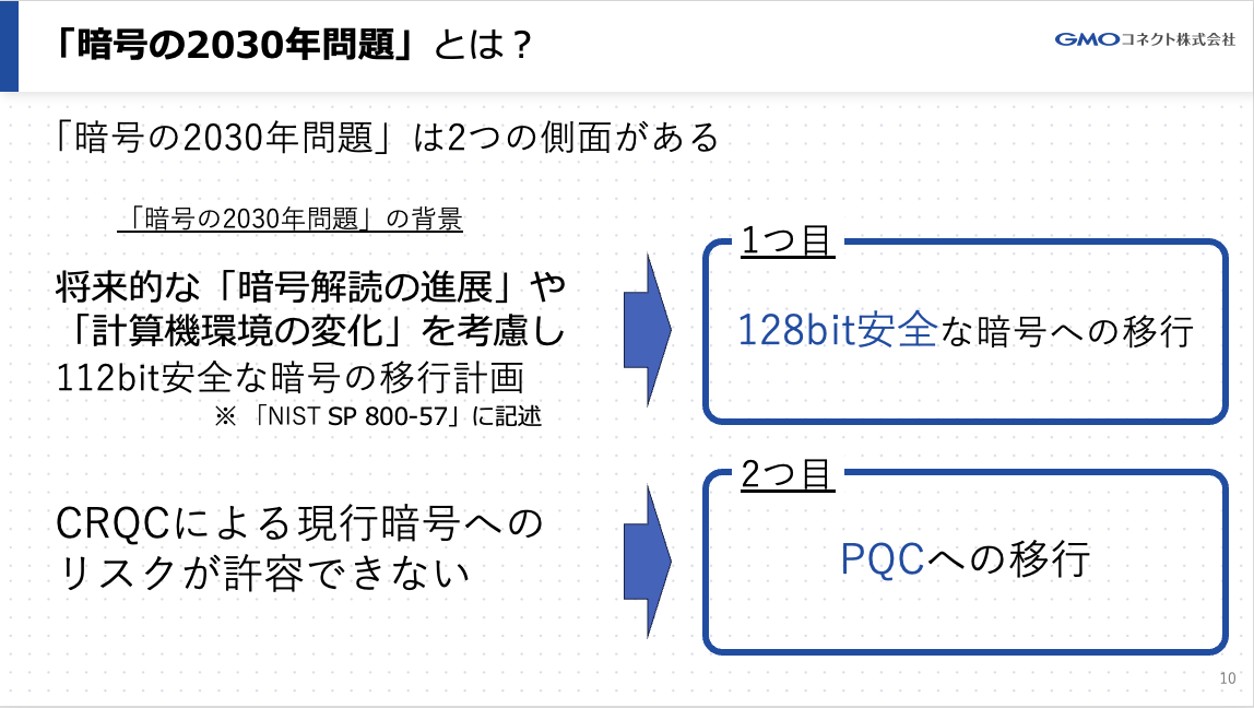 スクリーンショット 2025-09-02 14.57.42.png