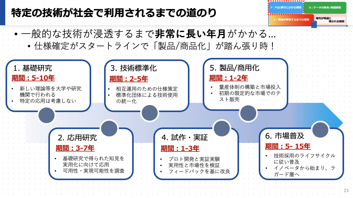 スクリーンショット 2025-09-02 15.08.43.png