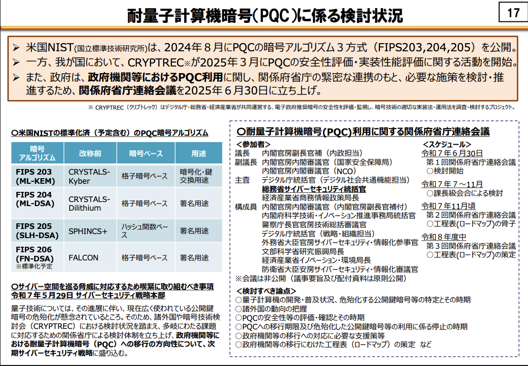 スクリーンショット 2025-09-02 11.00.07.png