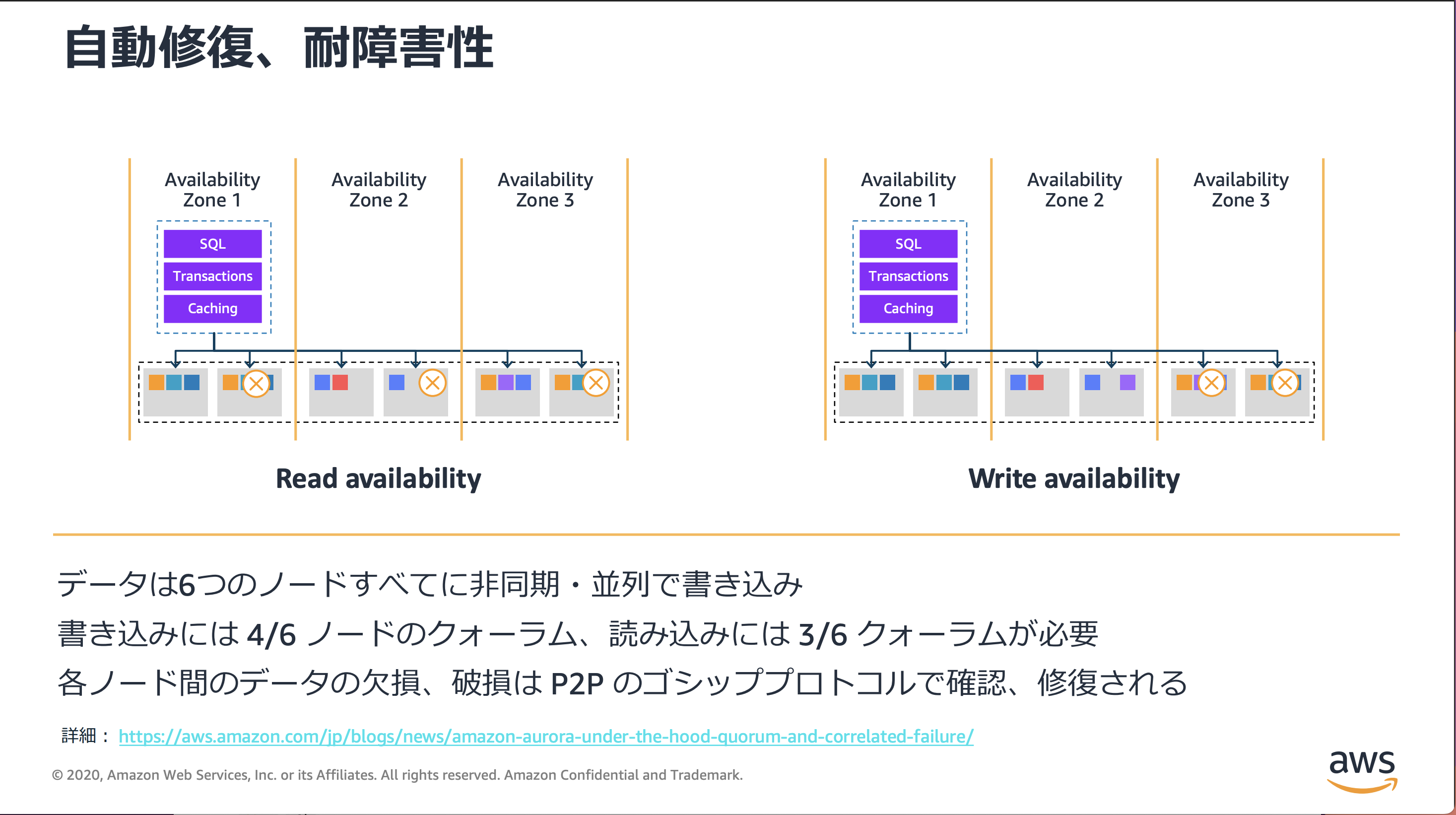 スクリーンショット 2025-09-08 13.42.01.png