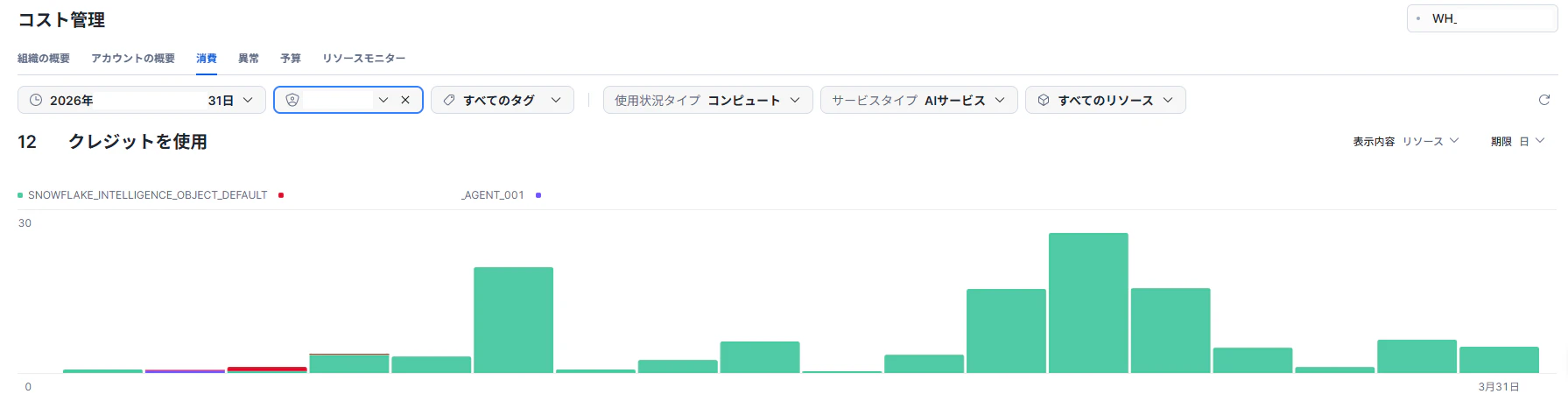 コスト管理画面