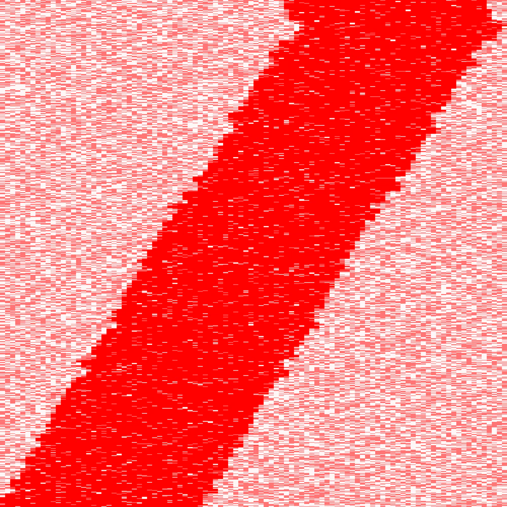 heatmap_optim.png