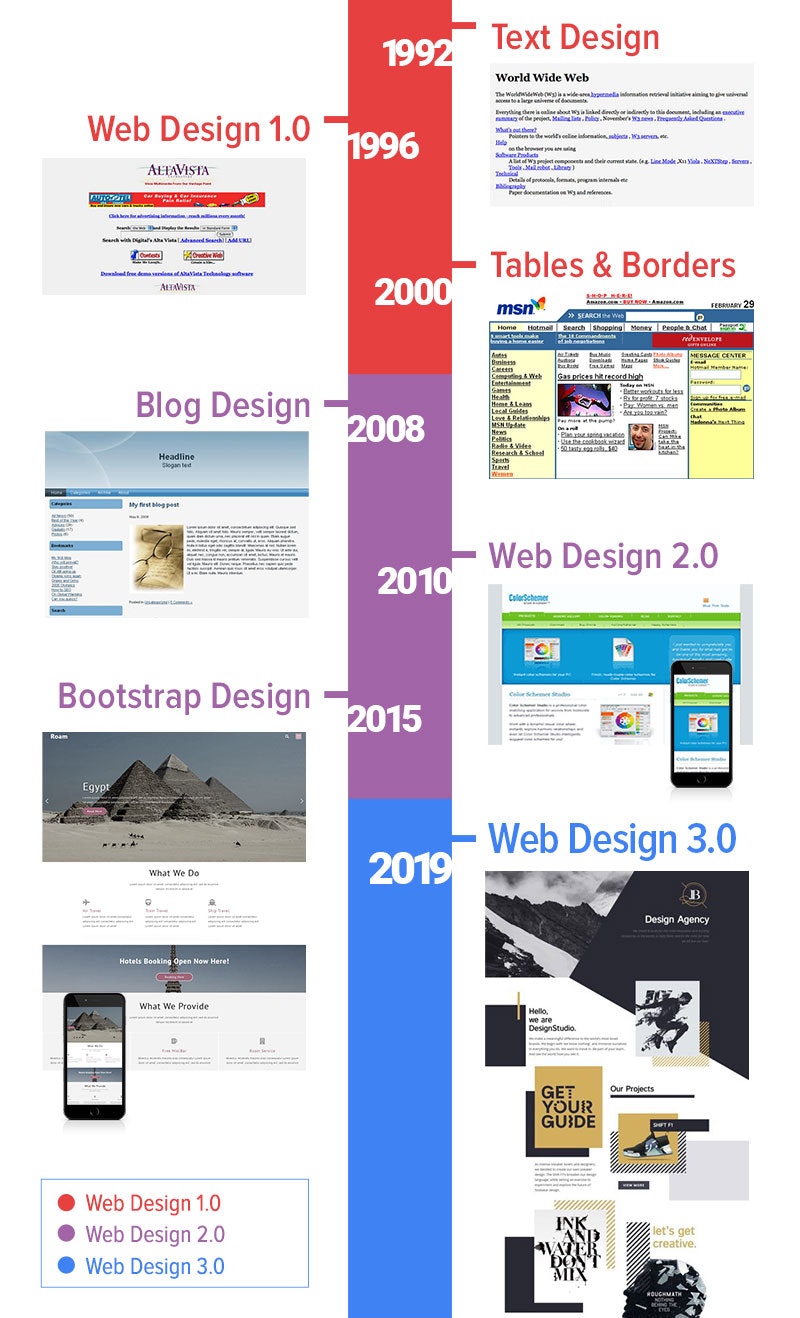 design-history.jpg