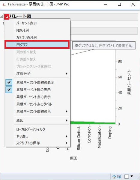Jmpで作る パレート図 円グラフ Qiita Jmpで作る パレート図 円グラフ Qiita