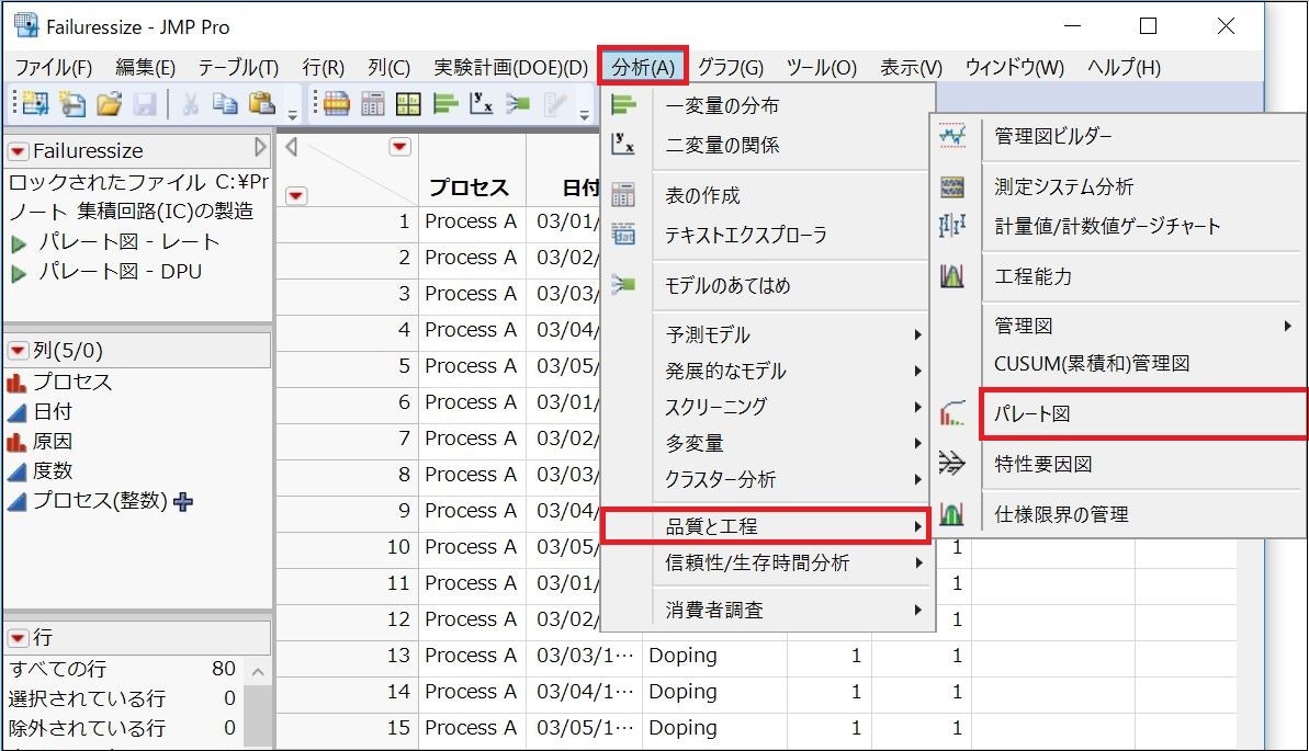 Jmpで作る パレート図 円グラフ Qiita Jmpで作る パレート図 円グラフ Qiita