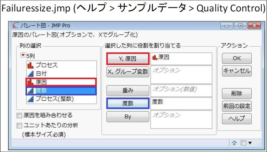 Jmpで作る パレート図 円グラフ Qiita Jmpで作る パレート図 円グラフ Qiita