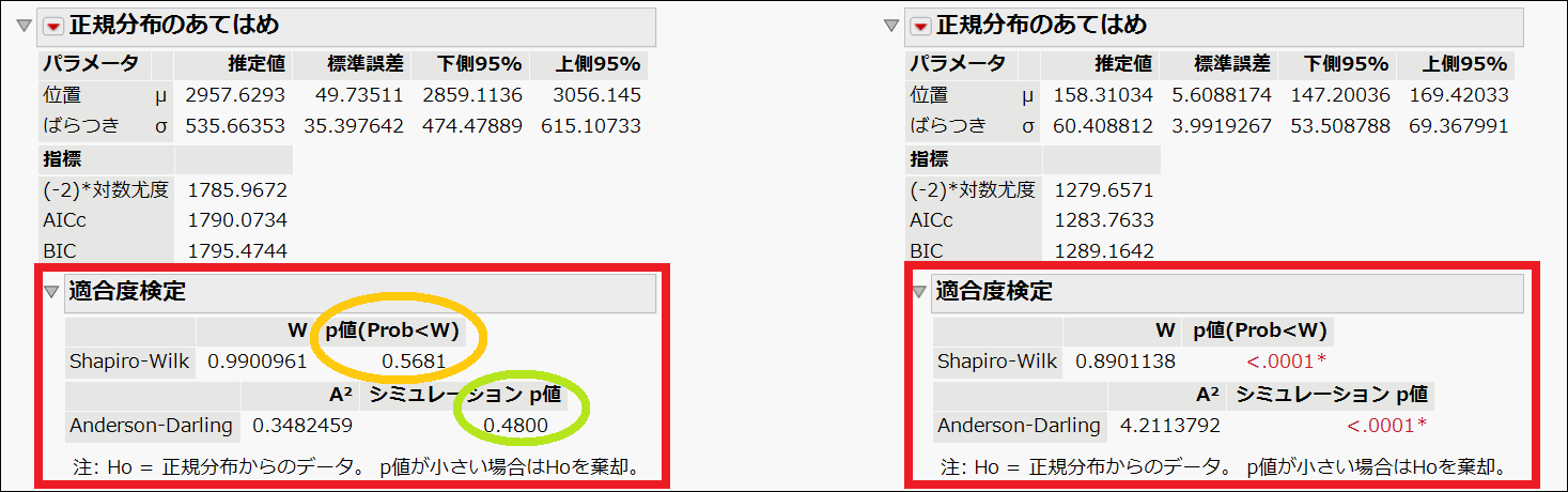 画像10_統計的検定結果.png