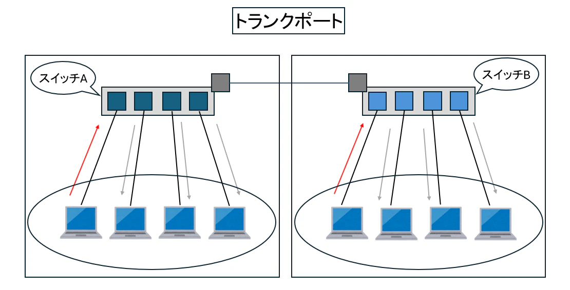 スクリーンショット 2025-10-08 082745.png