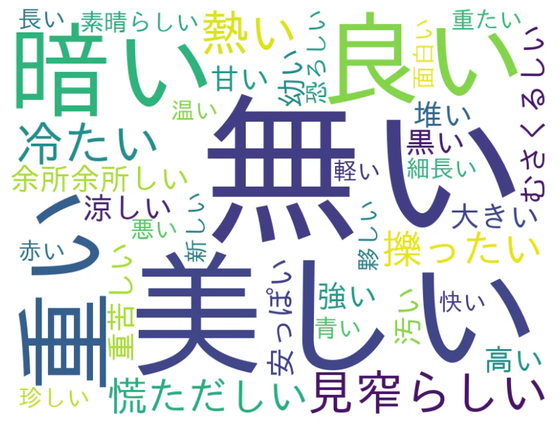 keiyoushi.png